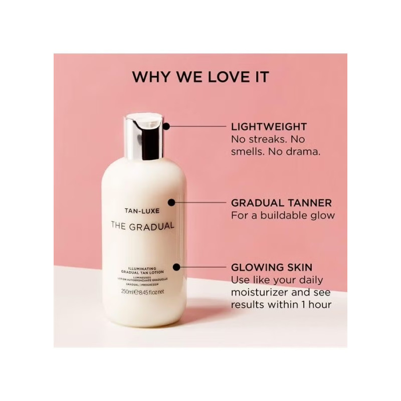 Лосьйон з ефектом поступової автозасмаги TAN-LUXE The Gradual Illuminating Gradual Tanning Lotion 250 ml