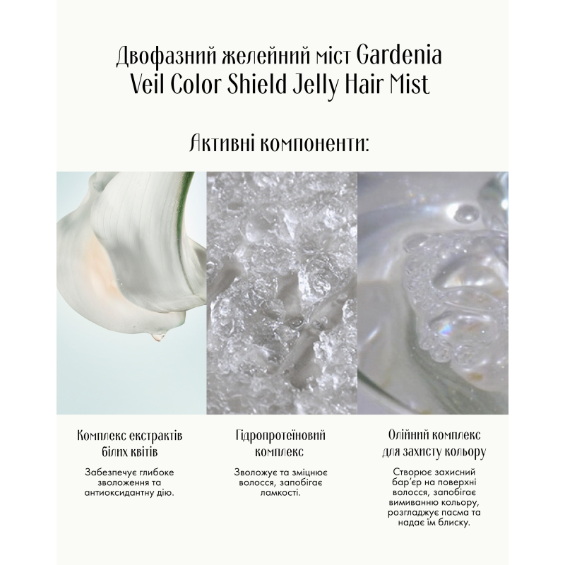 Двофазний міст для фарбованого волосся ANILLO Gardenia Veil Color Shield Jelly Hair Mist 70 ml