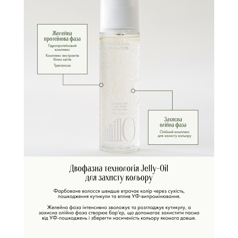 Двофазний міст для фарбованого волосся ANILLO Gardenia Veil Color Shield Jelly Hair Mist 70 ml