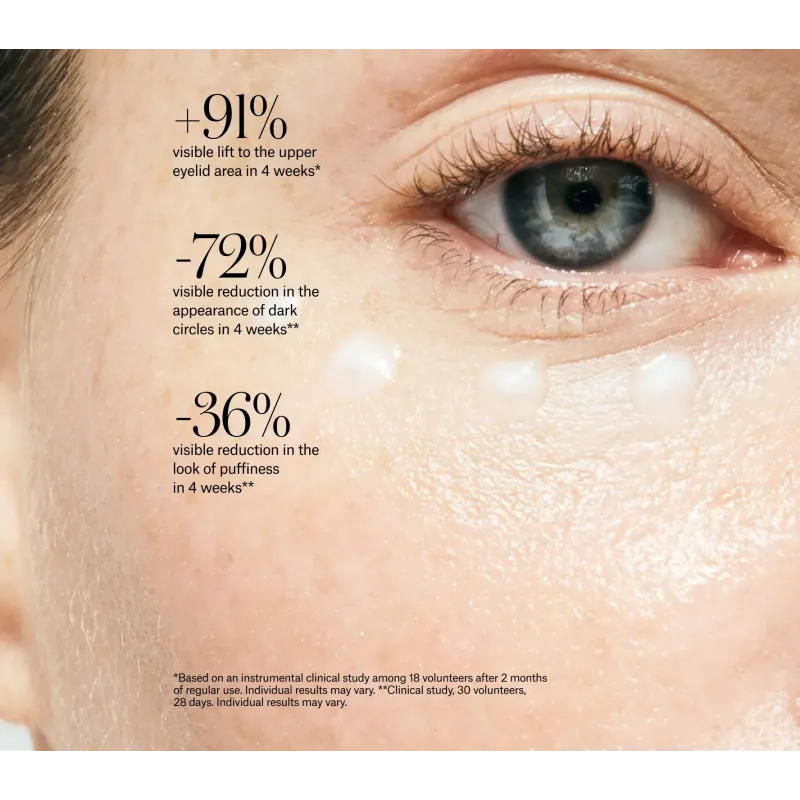 Крем-ліфтинг для зони навколо очей з освітлювальним ефектом Instytutum Transforming Brightening Eye Cream Next-Gen 15 ml
