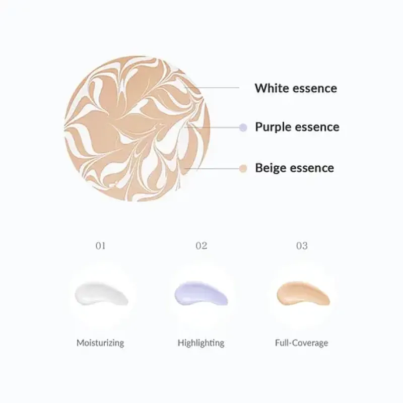 Кушон тональний Dr. Althea №21 Double Serum Balm Foundation 21 SPF50+12 g (БЕЗ ЗАПАСКИ)