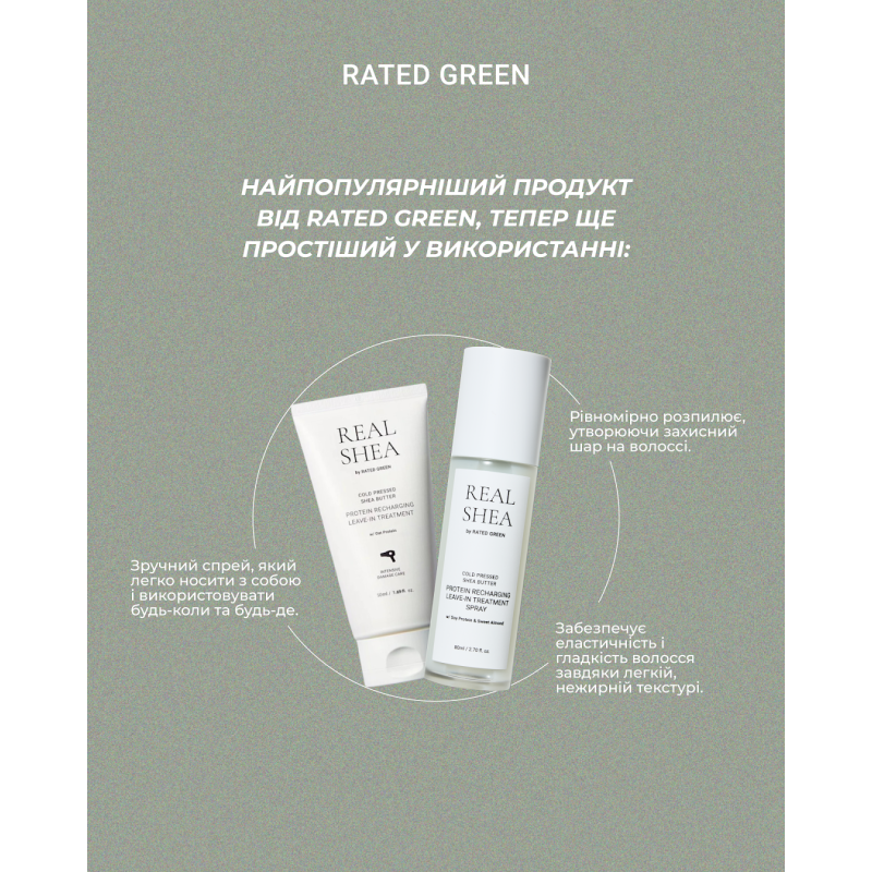 Термозащитный спрей для волос с протеинами RATED GREEN Real Shea Protein Recharging Leave-in Treatment Spray 80 ml