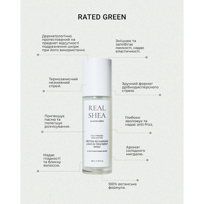 Термозащитный спрей для волос с протеинами RATED GREEN Real Shea Protein Recharging Leave-in Treatment Spray 80 ml