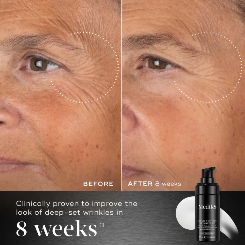 Cироватка з проривною біотехнологією Dual MiniProteins Medik 8 Liquid Peptides Advanced MP